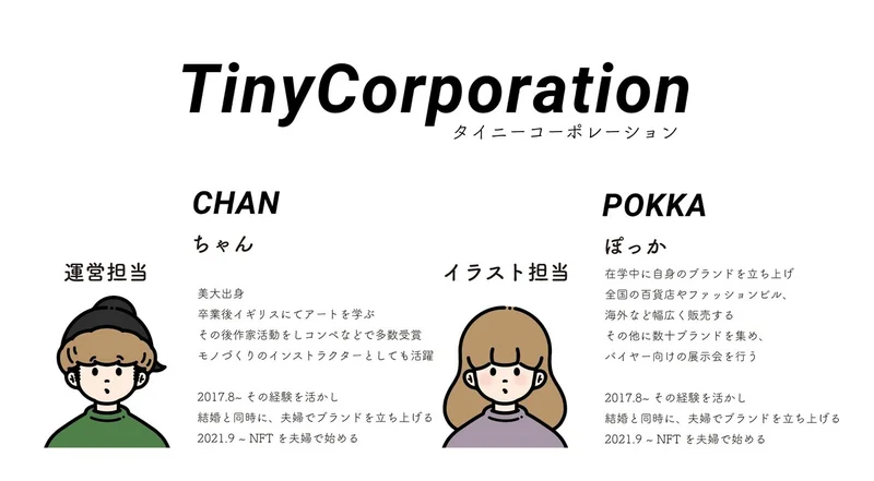 TinyCorporation_Profile